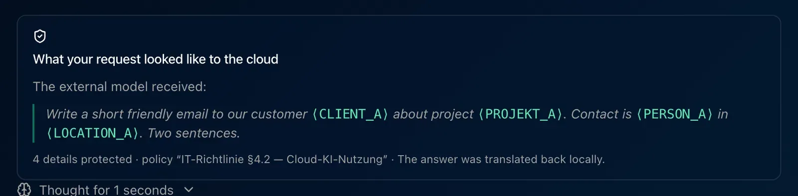 The card “What your request looked like to the cloud” in LOKI: the external model received only placeholders such as CLIENT_A, PROJEKT_A and PERSON_A; four details were protected.