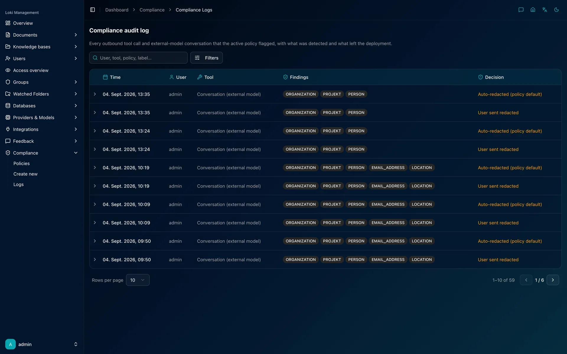 The compliance audit log in LOKI: a table of all outbound calls with time, user, detected findings such as organisation, project and person, and the decision, for instance “Auto-redacted (policy default)”.