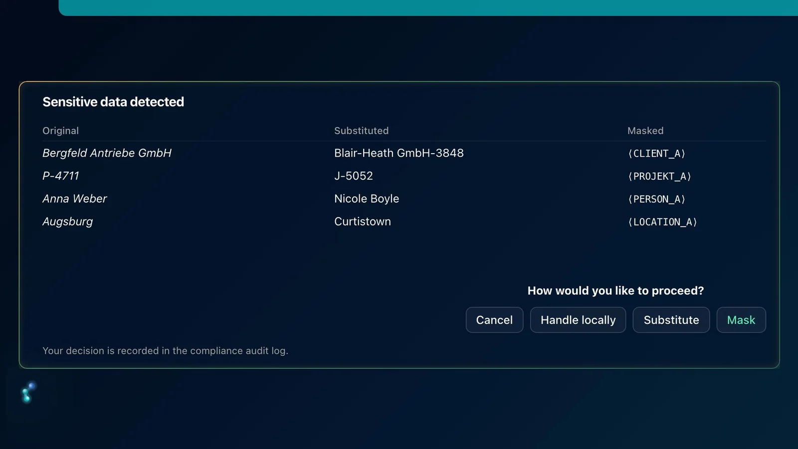 The HEIMDALL card “Sensitive data detected” for the contract question: customer, project, contact person and place as original, substituted and masked, below them the options Cancel, Handle locally, Substitute and Mask.