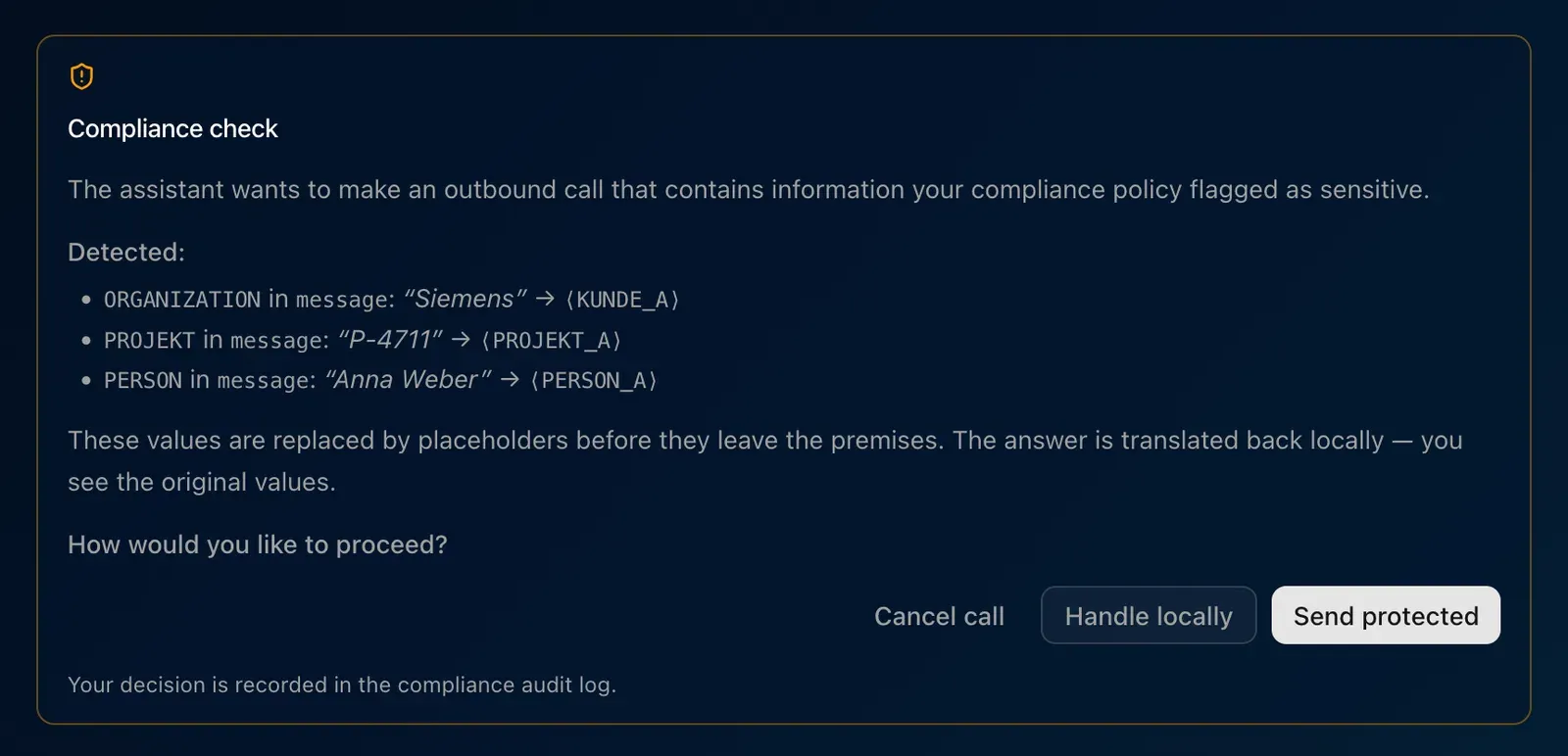 The compliance check dialog in LOKI: detected details (organisation, project, person) with their placeholders and the three options Cancel call, Handle locally and Send protected.