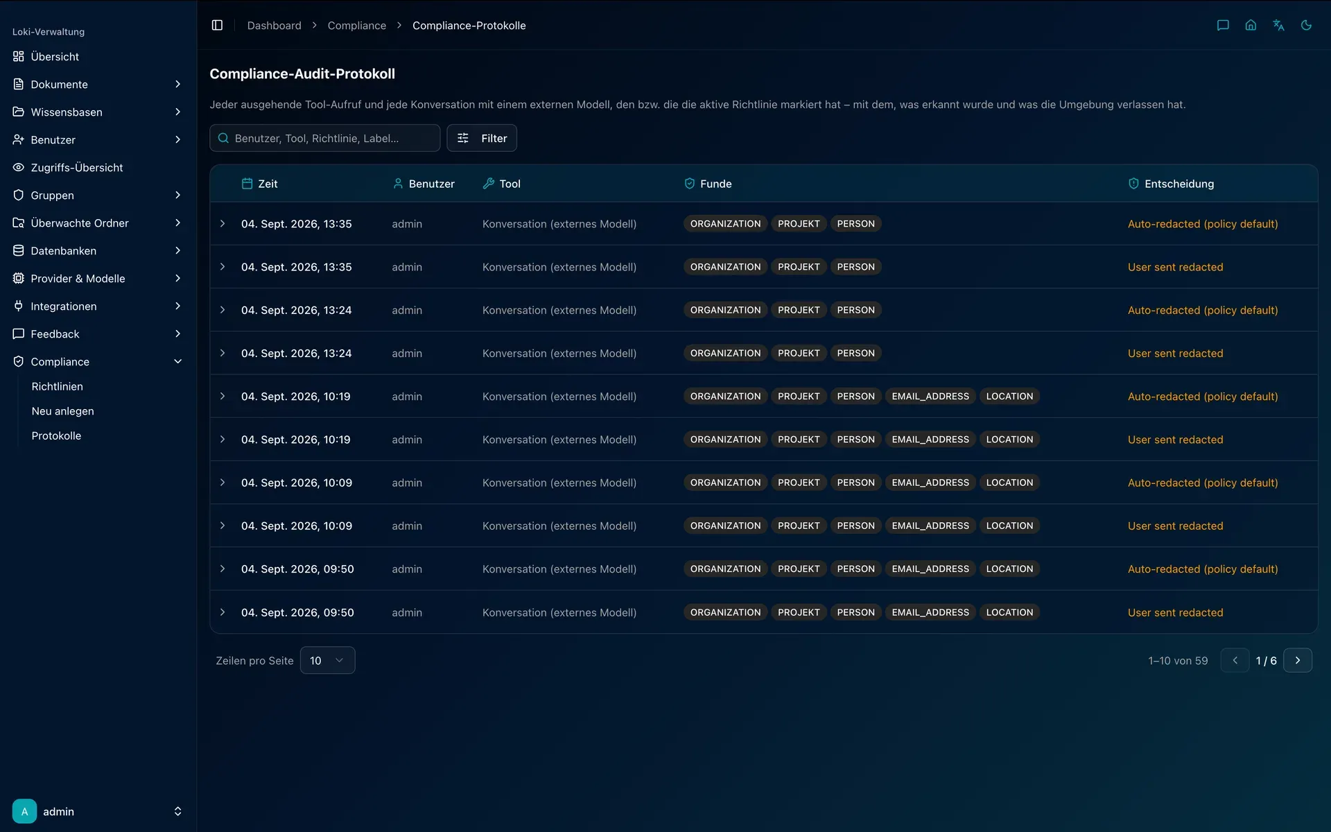 Das Compliance-Audit-Protokoll in LOKI: eine Tabelle aller ausgehenden Aufrufe mit Zeitpunkt, Benutzer, erkannten Funden wie Organisation, Projekt und Person sowie der Entscheidung, etwa „Auto-redacted (policy default)“.