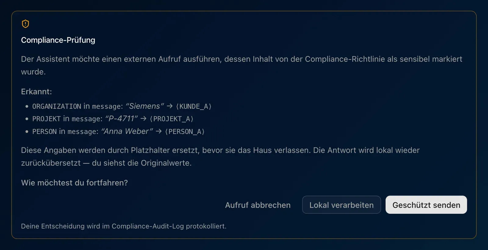 Der Compliance-Prüfdialog von HEIMDALL in LOKI: erkannte Angaben wie Kunde, Projekt und Person mit ihren Platzhaltern und die Optionen Aufruf abbrechen, Lokal verarbeiten und Geschützt senden.