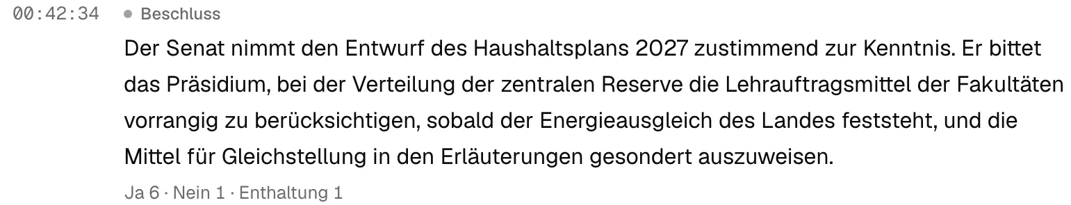 Ein festgehaltener Beschluss im Transkript: Zeitmarke 00:42:34, der Wortlaut der Stellungnahme zum Haushaltsplan 2027 und darunter die Stimmen Ja 6, Nein 1, Enthaltung 1.
